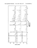 PHARMACEUTICAL COMPOSITIONS COMPRISING     N-(4-(2-AMINO-3-CHLOROPYRIDIN-4-YLOXY)-3-FLUOROPHENYL)-4-ETHOXY-1-(4-FLUO-    ROPHENYL)-2-OXO-1,2-DIHYDROPYRIDINE-3-CARBOXAMIDE diagram and image