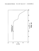 PHARMACEUTICAL COMPOSITIONS COMPRISING     N-(4-(2-AMINO-3-CHLOROPYRIDIN-4-YLOXY)-3-FLUOROPHENYL)-4-ETHOXY-1-(4-FLUO-    ROPHENYL)-2-OXO-1,2-DIHYDROPYRIDINE-3-CARBOXAMIDE diagram and image