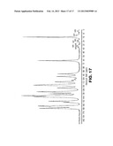 PHARMACEUTICAL COMPOSITIONS COMPRISING     N-(4-(2-AMINO-3-CHLOROPYRIDIN-4-YLOXY)-3-FLUOROPHENYL)-4-ETHOXY-1-(4-FLUO-    ROPHENYL)-2-OXO-1,2-DIHYDROPYRIDINE-3-CARBOXAMIDE diagram and image