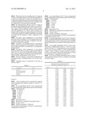 PHARMACEUTICAL COMPOSITIONS COMPRISING     N-(4-(2-AMINO-3-CHLOROPYRIDIN-4-YLOXY)-3-FLUOROPHENYL)-4-ETHOXY-1-(4-FLUO-    ROPHENYL)-2-OXO-1,2-DIHYDROPYRIDINE-3-CARBOXAMIDE diagram and image