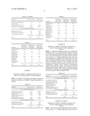 PHARMACEUTICAL COMPOSITIONS COMPRISING     N-(4-(2-AMINO-3-CHLOROPYRIDIN-4-YLOXY)-3-FLUOROPHENYL)-4-ETHOXY-1-(4-FLUO-    ROPHENYL)-2-OXO-1,2-DIHYDROPYRIDINE-3-CARBOXAMIDE diagram and image