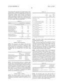 PHARMACEUTICAL COMPOSITIONS COMPRISING     N-(4-(2-AMINO-3-CHLOROPYRIDIN-4-YLOXY)-3-FLUOROPHENYL)-4-ETHOXY-1-(4-FLUO-    ROPHENYL)-2-OXO-1,2-DIHYDROPYRIDINE-3-CARBOXAMIDE diagram and image