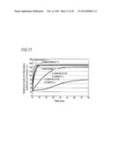 COMPRESSION MOLDING APPARATUS AND MOLDING DIE diagram and image