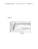 COMPRESSION MOLDING APPARATUS AND MOLDING DIE diagram and image