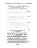 DISTILLER GRAIN PELLET PRODUCTION METHODS diagram and image