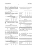 STABILIZATION OF CITRUS FRUIT BEVERAGES COMPRISING SOY PROTEIN diagram and image