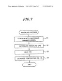 SURFACE PROCESSING METHOD diagram and image