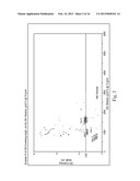 FIBROUS STRUCTURES diagram and image