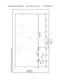 FIBROUS STRUCTURES diagram and image