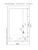 FIBROUS STRUCTURES diagram and image