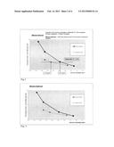 CELLULOSE FIBRE-BASED SUPPORT CONTAINING A MODIFIED PVA LAYER-METHOD FOR     PRODUCTION AND USE diagram and image