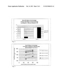 CELLULOSE FIBRE-BASED SUPPORT CONTAINING A MODIFIED PVA LAYER-METHOD FOR     PRODUCTION AND USE diagram and image