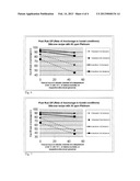 CELLULOSE FIBRE-BASED SUPPORT CONTAINING A MODIFIED PVA LAYER-METHOD FOR     PRODUCTION AND USE diagram and image