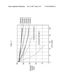 SEPARATOR FOR RECHARGEABLE LITHIUM BATTERY, AND ELECTRODE STRUCTURE AND     RECHARGEABLE LITHIUM BATTERY INCLUDING THE SAME diagram and image