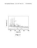 Lithium Batteries Containing Lithium-Bearing Iron Phosphate and Carbon diagram and image