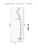 DEVICE AND METHOD FOR REMOVING ADDITIVES IN THE BLOOD PRODUCTS diagram and image