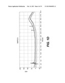 DEVICE AND METHOD FOR REMOVING ADDITIVES IN THE BLOOD PRODUCTS diagram and image