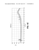 DEVICE AND METHOD FOR REMOVING ADDITIVES IN THE BLOOD PRODUCTS diagram and image