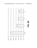 DEVICE AND METHOD FOR REMOVING ADDITIVES IN THE BLOOD PRODUCTS diagram and image