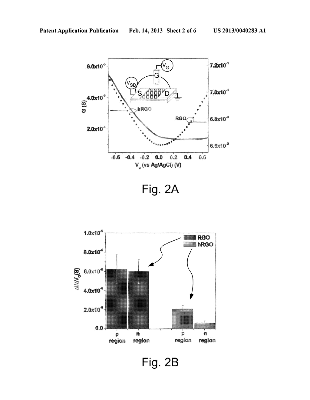 GRAPHENE COMPOSITION, METHOD OF FORMING A GRAPHENE COMPOSITION AND SENSOR     SYSTEM COMPRISING A GRAPHENE COMPOSITION - diagram, schematic, and image 03