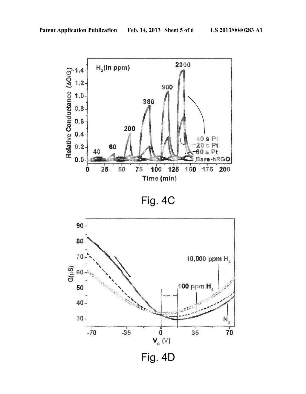 GRAPHENE COMPOSITION, METHOD OF FORMING A GRAPHENE COMPOSITION AND SENSOR     SYSTEM COMPRISING A GRAPHENE COMPOSITION - diagram, schematic, and image 06