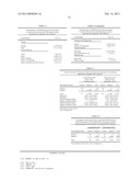 Saliva Polymerase Chain Reaction Assay for  Cytomegalovirus Infection diagram and image