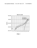 Biological Specimen Collection and Transport System and Method of Use diagram and image