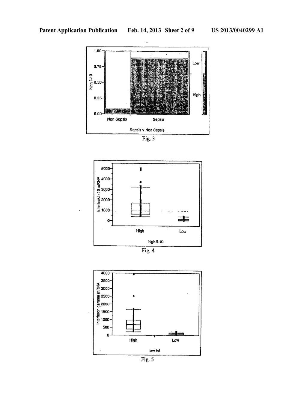 METHOD FOR DETECTING OR MONITORING SEPSIS BY ANALYSING CYTOKINE MRNA     EXPRESSION LEVELS - diagram, schematic, and image 03