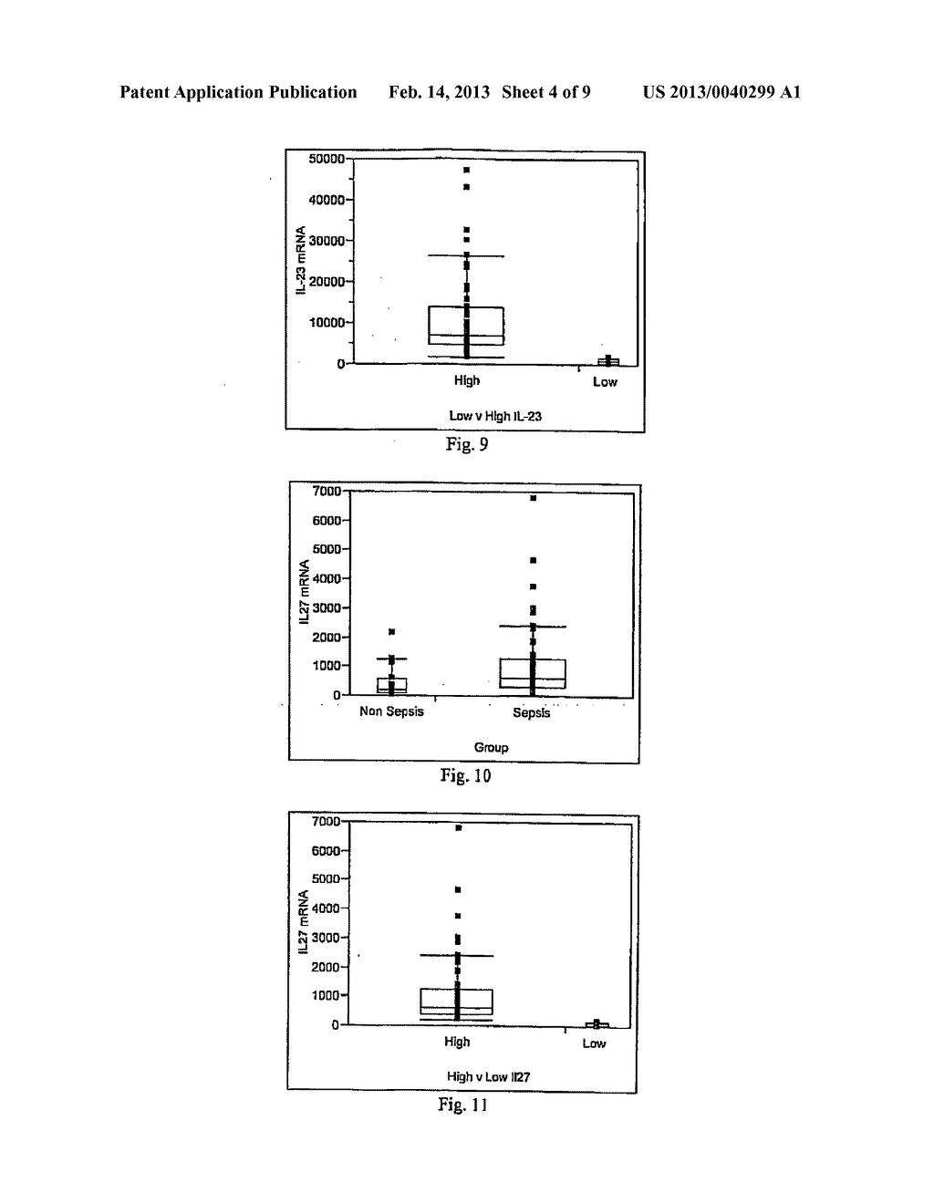 METHOD FOR DETECTING OR MONITORING SEPSIS BY ANALYSING CYTOKINE MRNA     EXPRESSION LEVELS - diagram, schematic, and image 05