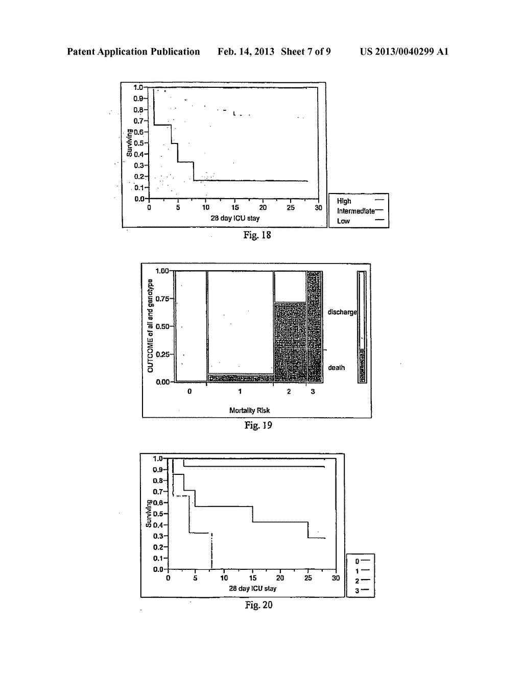 METHOD FOR DETECTING OR MONITORING SEPSIS BY ANALYSING CYTOKINE MRNA     EXPRESSION LEVELS - diagram, schematic, and image 08