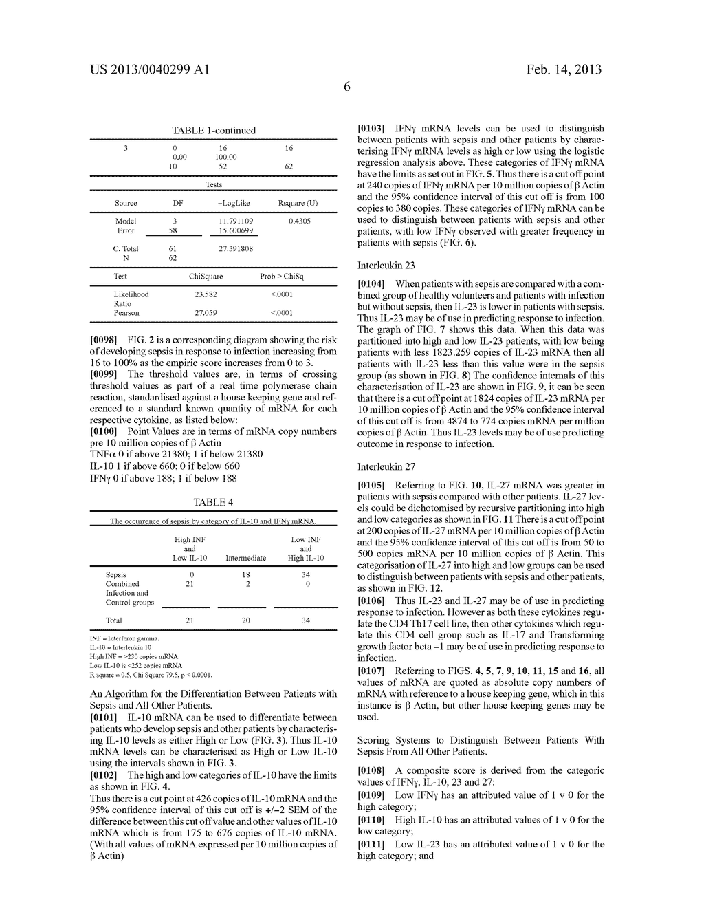 METHOD FOR DETECTING OR MONITORING SEPSIS BY ANALYSING CYTOKINE MRNA     EXPRESSION LEVELS - diagram, schematic, and image 16