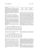 METHOD FOR DETECTING OR MONITORING SEPSIS BY ANALYSING CYTOKINE MRNA     EXPRESSION LEVELS diagram and image