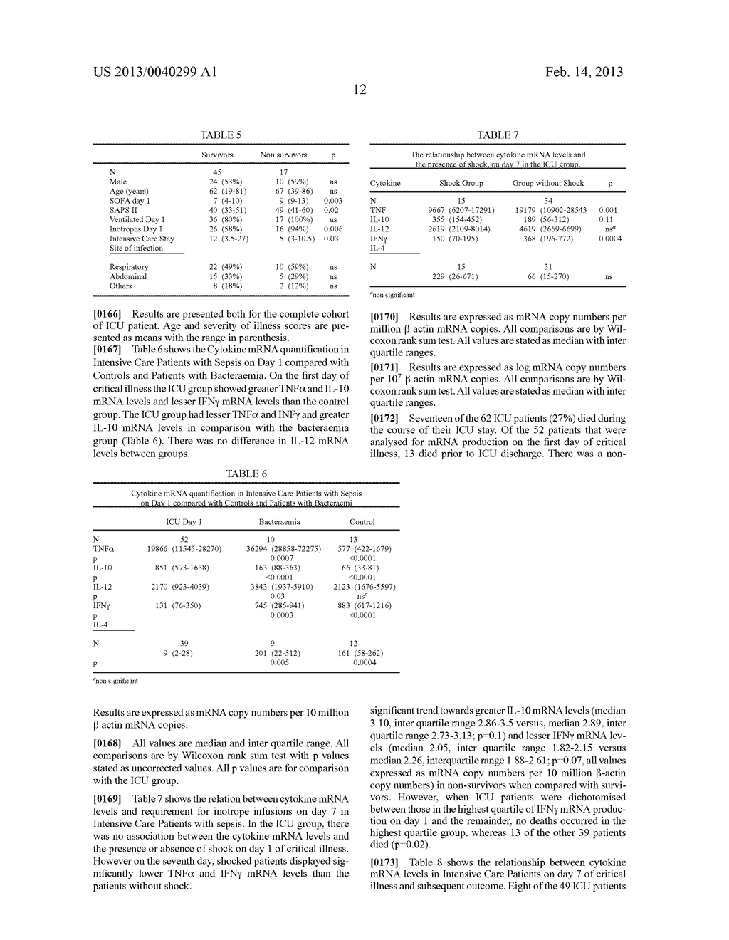 METHOD FOR DETECTING OR MONITORING SEPSIS BY ANALYSING CYTOKINE MRNA     EXPRESSION LEVELS - diagram, schematic, and image 22