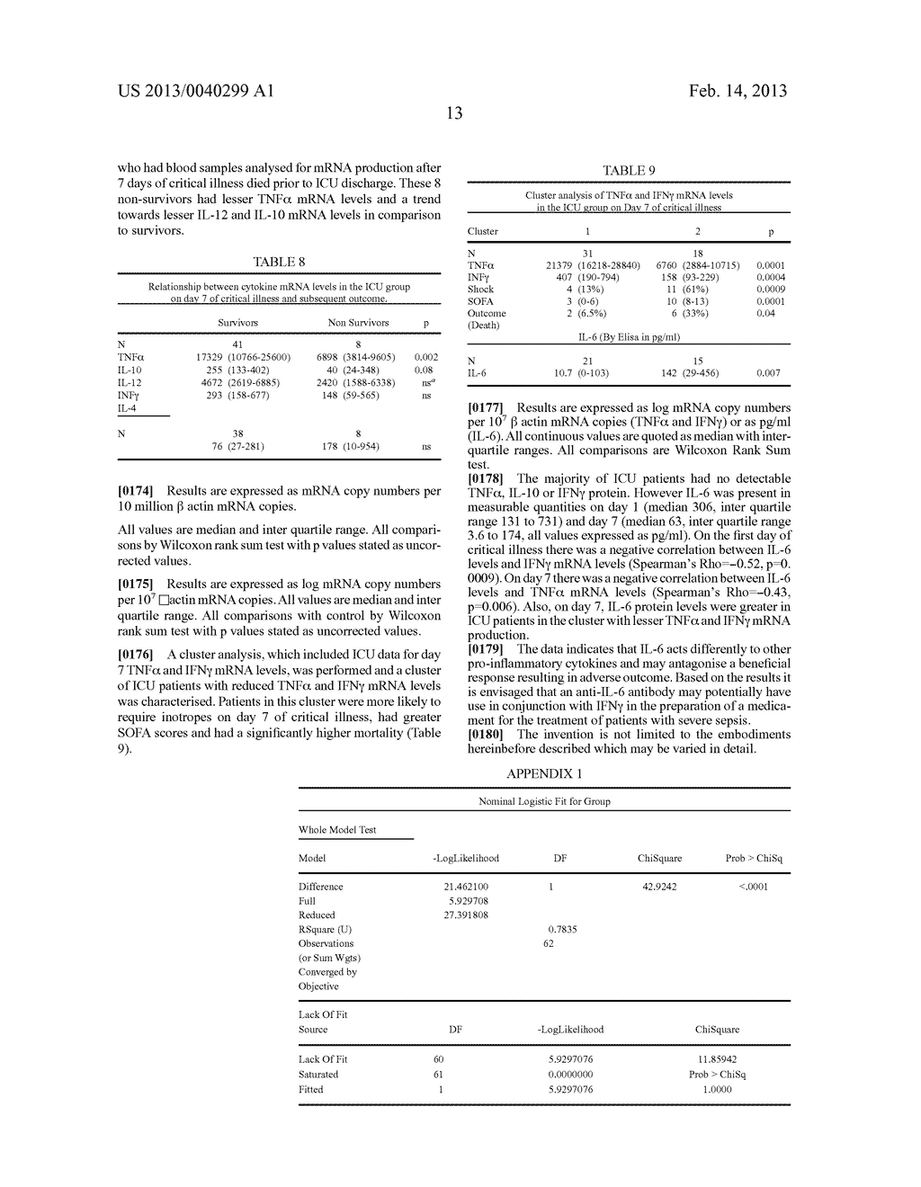 METHOD FOR DETECTING OR MONITORING SEPSIS BY ANALYSING CYTOKINE MRNA     EXPRESSION LEVELS - diagram, schematic, and image 23