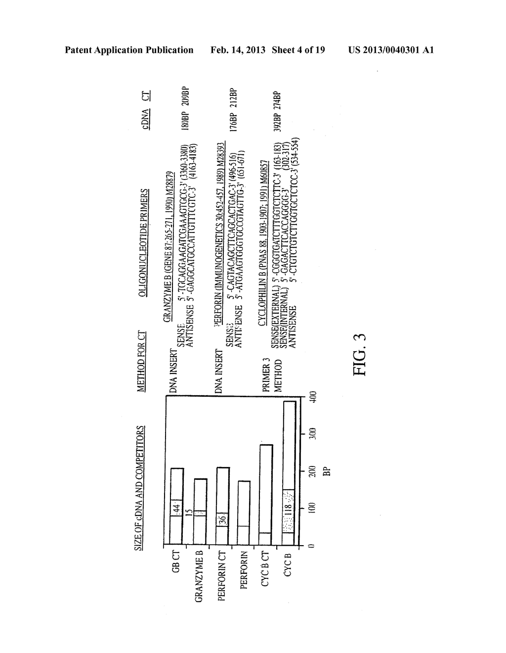 Methods of Evaluating Transplant Rejection - diagram, schematic, and image 05