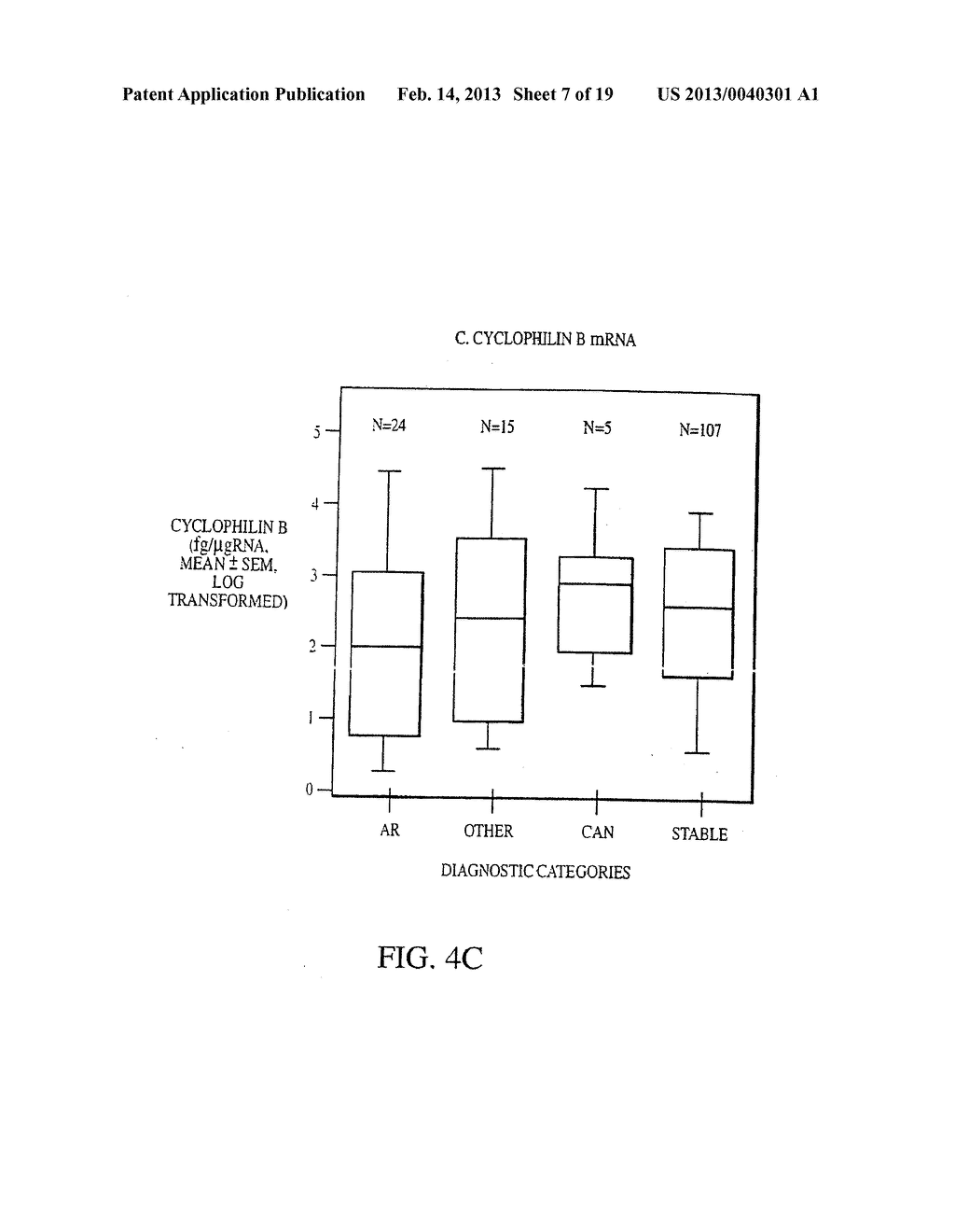 Methods of Evaluating Transplant Rejection - diagram, schematic, and image 08