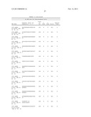 Compositions and Methods for Engineering Cells diagram and image