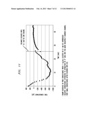 Nanofluidic biochemical sensors based on surface charge modulated ion     current diagram and image