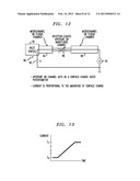 Nanofluidic biochemical sensors based on surface charge modulated ion     current diagram and image