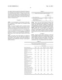 Method for Diagnosing Gram-Negative Infections diagram and image