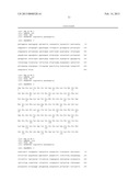 Method for Diagnosing Gram-Negative Infections diagram and image