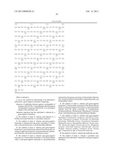 Method for Diagnosing Gram-Negative Infections diagram and image