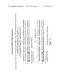 Methods for Detection of Methyl-CpG Dinucleotides diagram and image