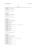 Methods for Detection of Methyl-CpG Dinucleotides diagram and image