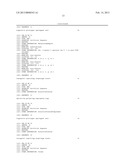 Methods for Detection of Methyl-CpG Dinucleotides diagram and image