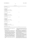 Methods for Detection of Methyl-CpG Dinucleotides diagram and image