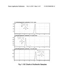 GENE ENCODING LIGNAN METHYLTRANSFERASE AND USE THEREOF diagram and image