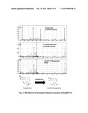 GENE ENCODING LIGNAN METHYLTRANSFERASE AND USE THEREOF diagram and image