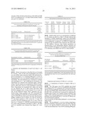 PRODUCTION OF FATTY ALCOHOLS WITH FATTY ALCOHOL FORMING ACYL-COA     REDUCTASES (FAR) diagram and image