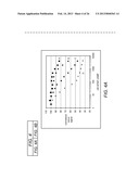 LABELED ENZYME COMPOSITIONS, METHODS AND SYSTEMS diagram and image